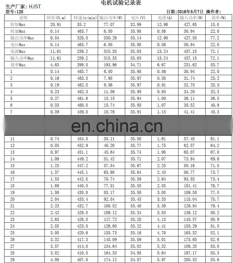 CE certificate 12 inch hub motor for electric bicycle electric wheel hub motor with tire