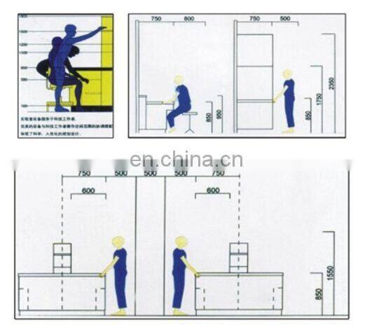 lab bench testing work table