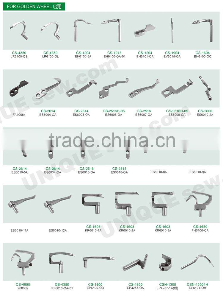 Looper for sewing machine 1