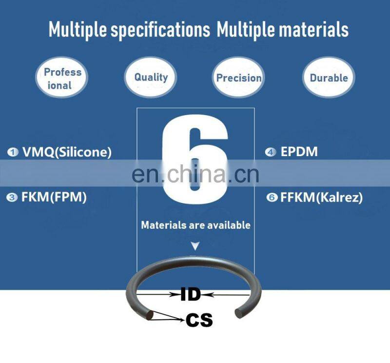 High Quality Black NBR Material O Ring Seal Small Rubber O Ring