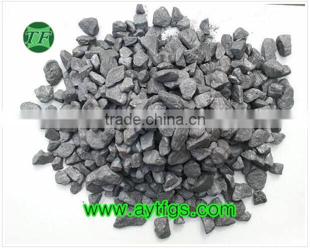 best Ferro Silicon/FeSi inoculants supplier in China