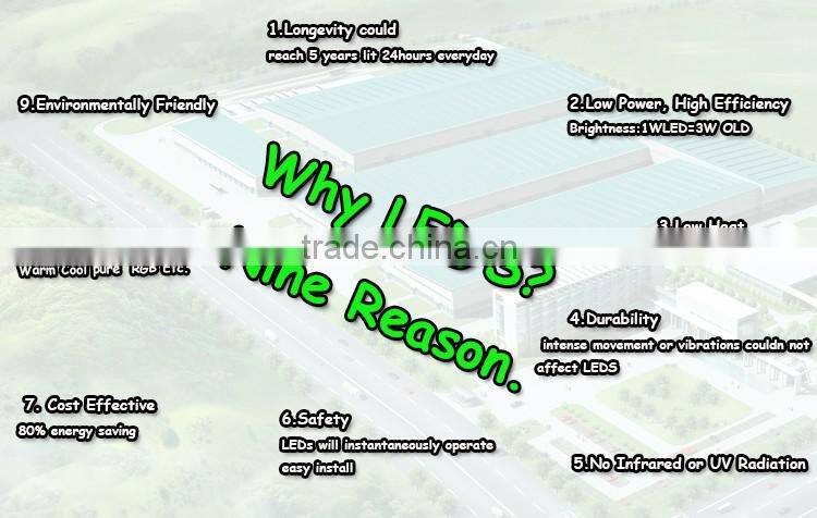 Factory Direct China Specialized Designed 20w-280w 120lm/w LED Street Light Retrofit