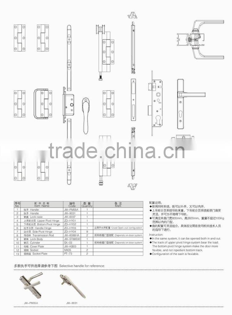 aluminum folding door hardware