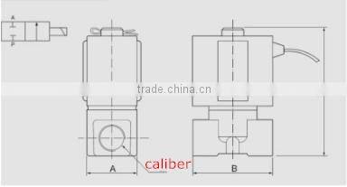 2015 popular 2/2port solenoid vale VX21 series