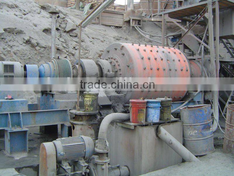 Limestone batch ball mill Limestone portable ball mill