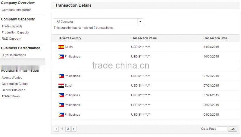 Birdsitter automatic poultry farm cooling system-ventilation fan