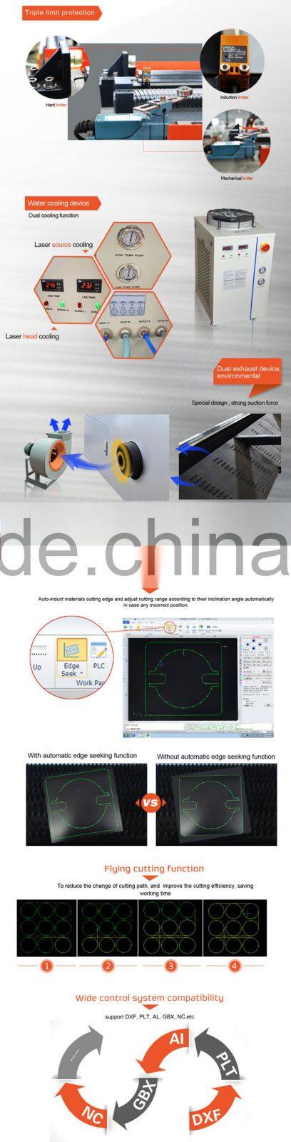 Bodor CNC laser cutting machine with CE certification