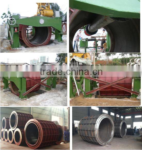 Reinforced Concrete Box Culvert Making Machine Plant Manufacturers