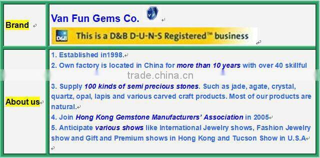 wholesale gemstone cross pendant