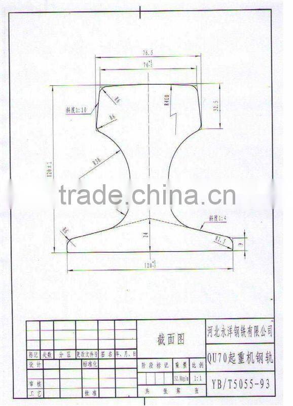 Chinese standard crane rail