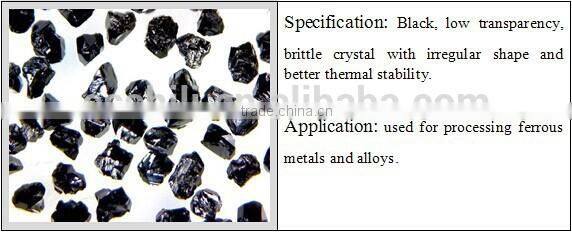 High purity bright black CBN single crystal powder price per carat