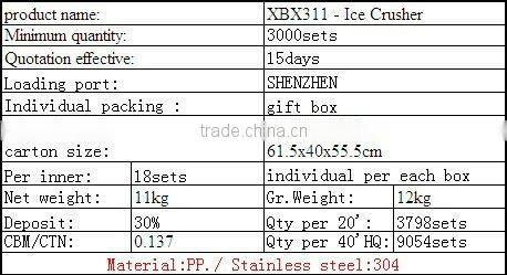 ICE CRUSHER AS SEEN ON TV