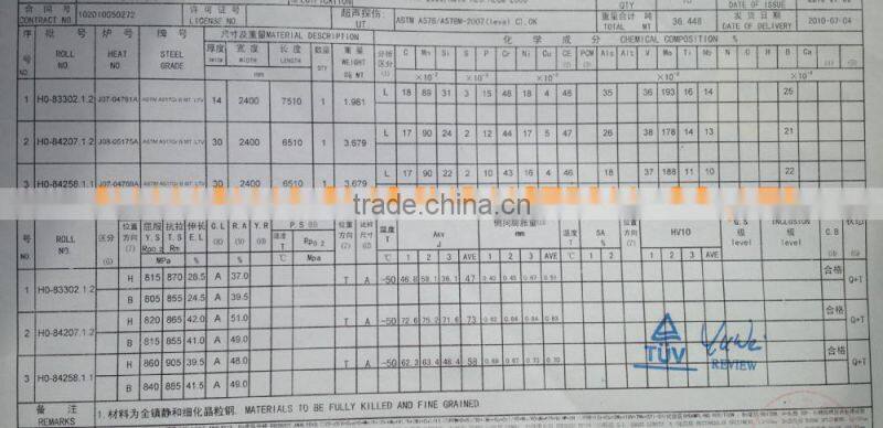 Alloy Steel Plate ASTM A517 GRB/pressure vessel plate ASTM A517 GRB