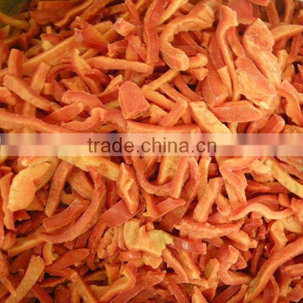 Iqf Sliced Diced Red Pepper