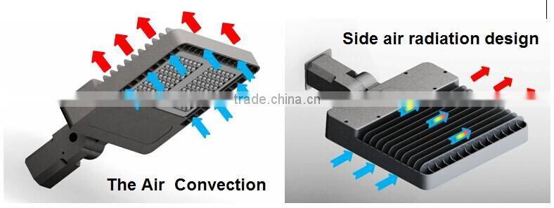 Ultral Thin 100W LED Shoebox Light with 3030 Chip