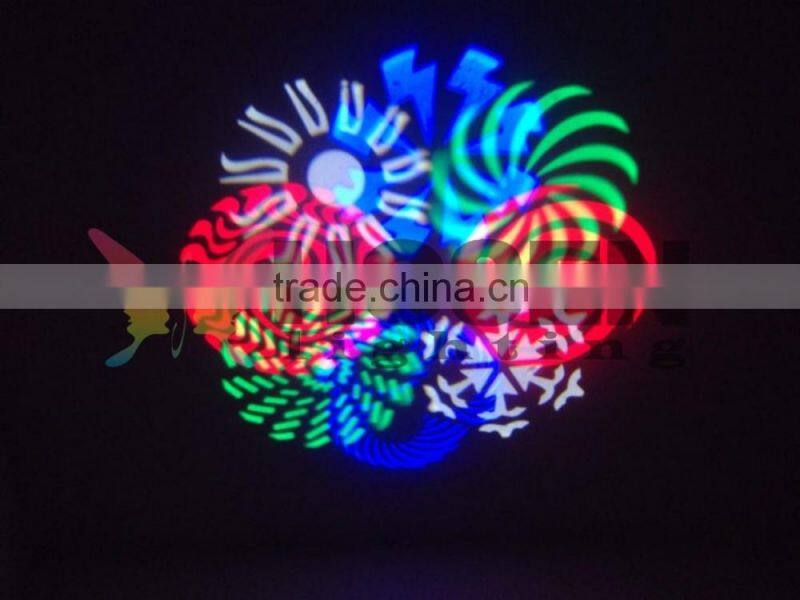 LED Eight eye Patterns light