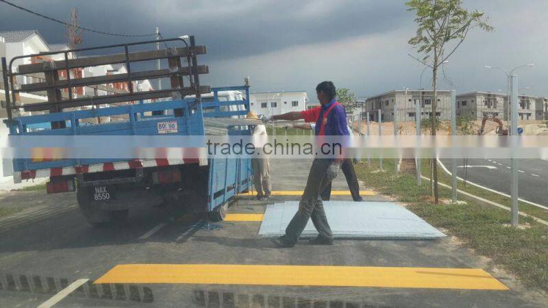 Security Fence/358 Security Fence/Anti-Climb Fence