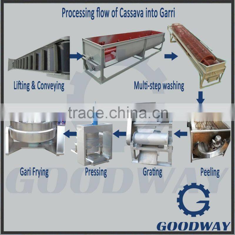 professional gari frying machine