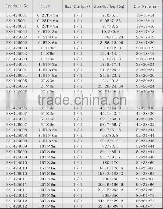 chain block with high quality chain pulley bloc