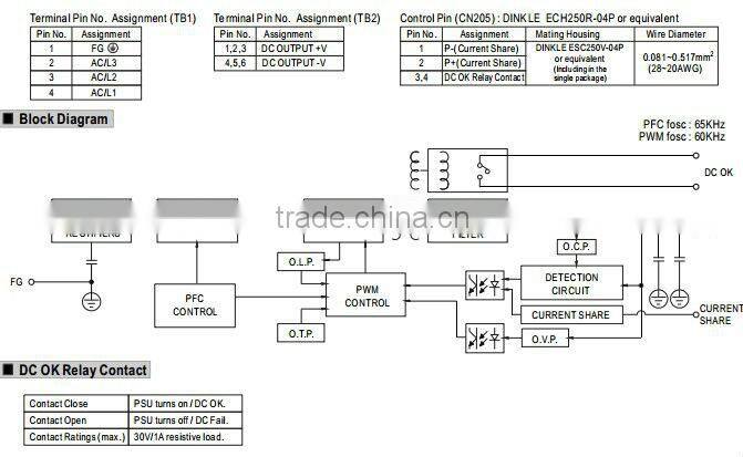 Mean well 960w din rail power supply 48v/960W Three Phase Industrial DIN RAIL with PFC Function