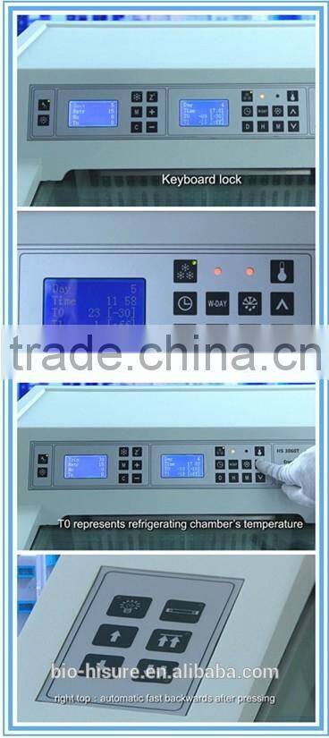 China Supplier Jinhua Hisure Microtome Repair
