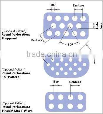 small hole perforated metal sheet