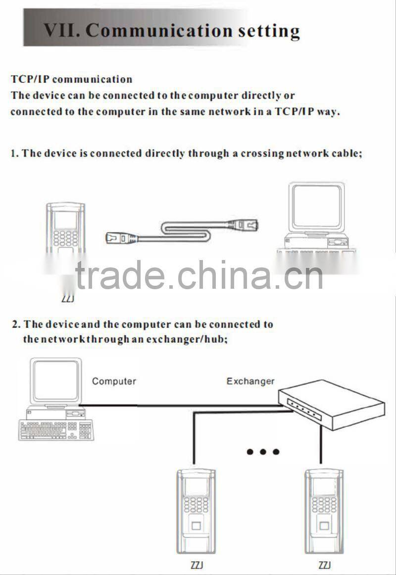 fingerprint door access control system