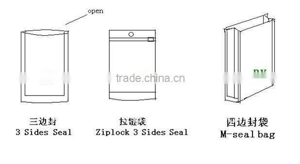 BOPP/VMPET/PE laminated packaging bags for pharmaceutical