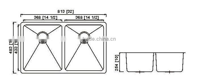Small radius under-mount kitchen sinks Stainless steel