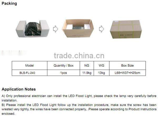 Waterproof 240W LED Flood Light Wall Washing Back Yard Garden billboard light