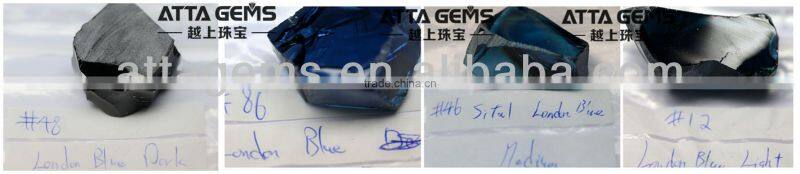 nano crystal emerald for wax setting