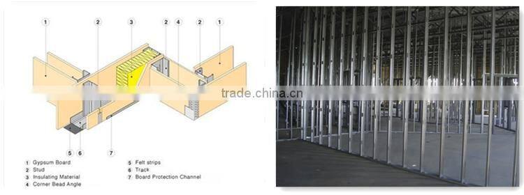 0.4-1.5mm Drywall Steel Profile Sections 65*30*15mm Metal Studs