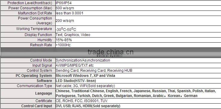 High brightness outdoor DIP stadium p10 led screen stage media TV led screen