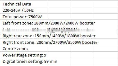 Build-in Type & Touching Switch Induction cooker with 4 Burners w/ GS/CE/RoHs/ERP/REACH/CB/CCC Certificate