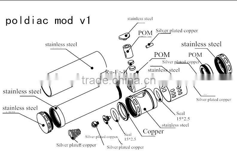 poldiac mod with high quality poldiac mod clone