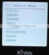 PS701 Newest electronic tool set