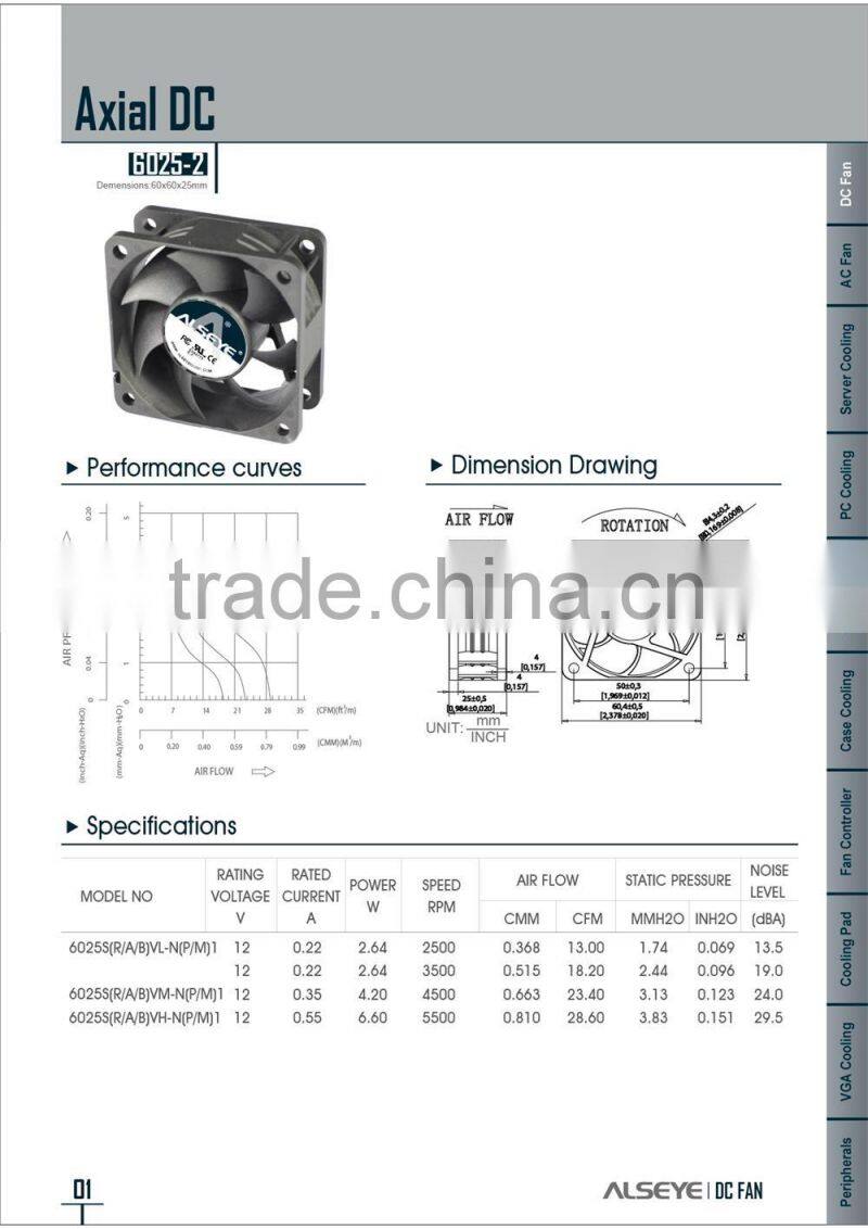 Alseye manufacturer CB1916 6025-2 brushless 12v dc Axial electric fan