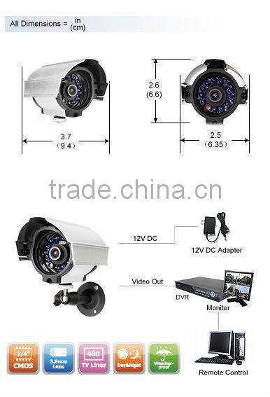 Zmodo IR Outdoor Camera 4CH Standalone Surveillance DVR System