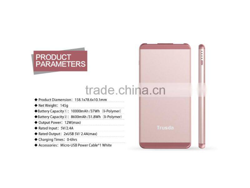Hot selling! Wholesale 3A quick charge 10000mAh type c power bank