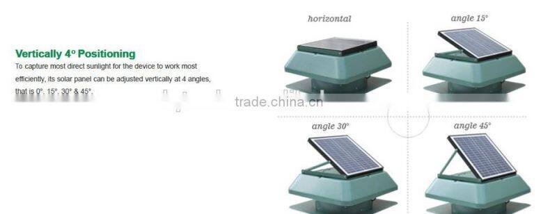 Solar powered roof mount solar exhaust vent