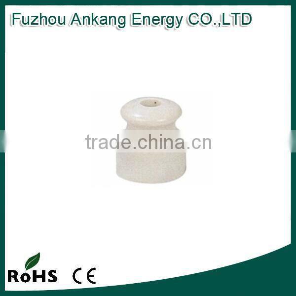 Cheap Prices!! Professional China Manufacturer ANSI composite insulator for electrical fence