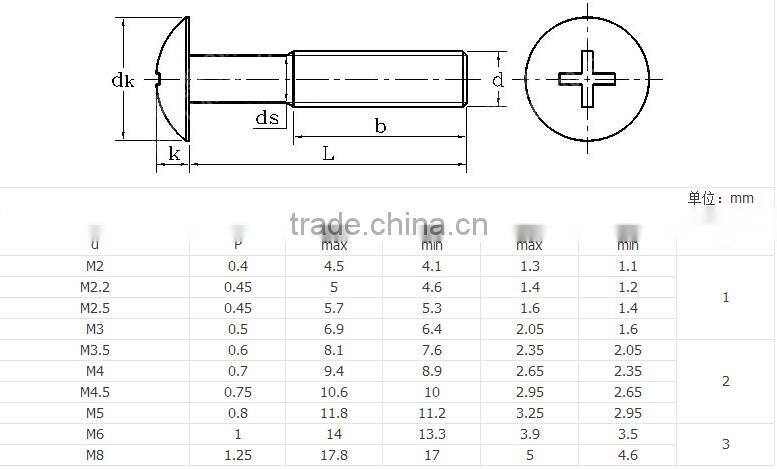 Supplier from China GT DIN9785 Cross Recessed Round Head Screws