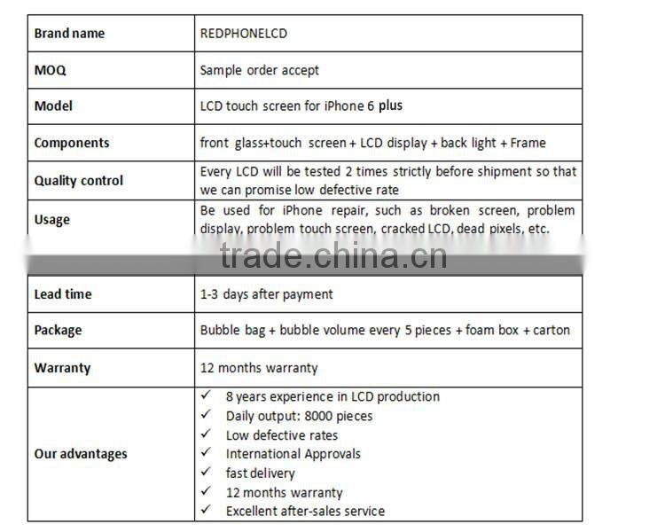 new full LCD display touch digitizer assembly replacement lcd for iphone 6 plus large in stock