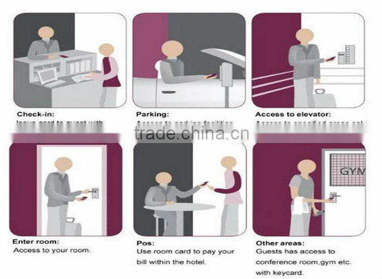 Shenzhen supplier manufacturer hotel smart card locks