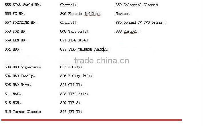 White FYHD800 whit EPG,Add Ethernet port,support Chinese language for singapore 800c