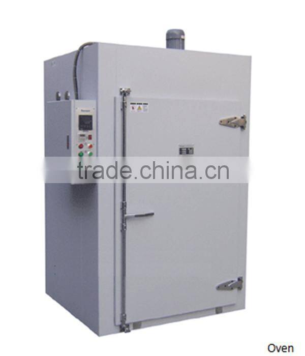 Feiyide Continuous Gold Plating Brushing Sets