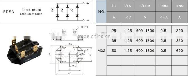 PDSA35 Three phase rectifier module PDSA25 PDSA50