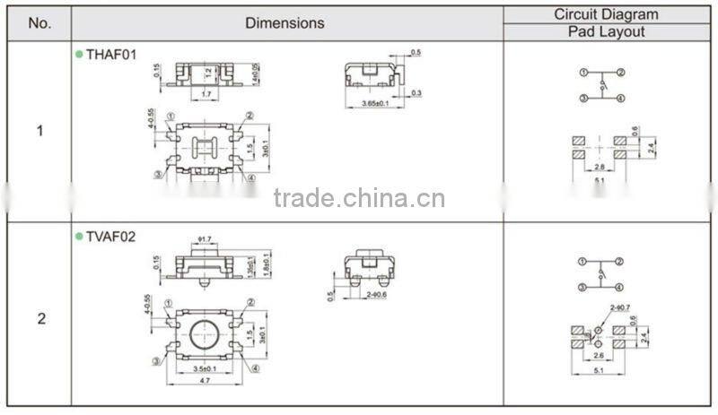 FTHAF01 mini touch screen light switch tact switch