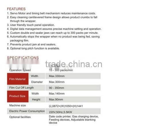 automatic grain packing machines