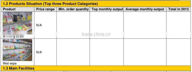 round cover pvc boxed drinking straw